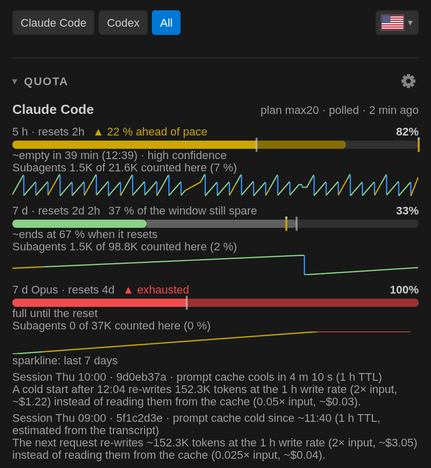 The Claude quota card with its prompt-cache block: one session measured by the status line, the cache cooling in 4 m 10 s